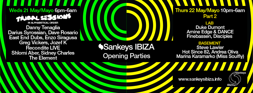 Sankeys Openign Timeline